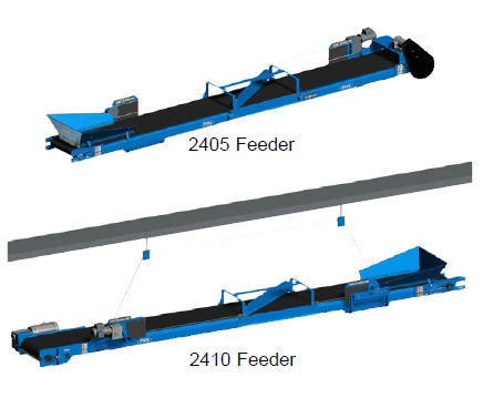 New Patz Movable Plow Belt Conveyors Go the Distance For You! | Patz